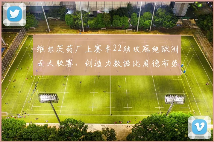 维尔茨药厂上赛季22助攻冠绝欧洲五大联赛,创造力数据比肩德布劳内巅峰
